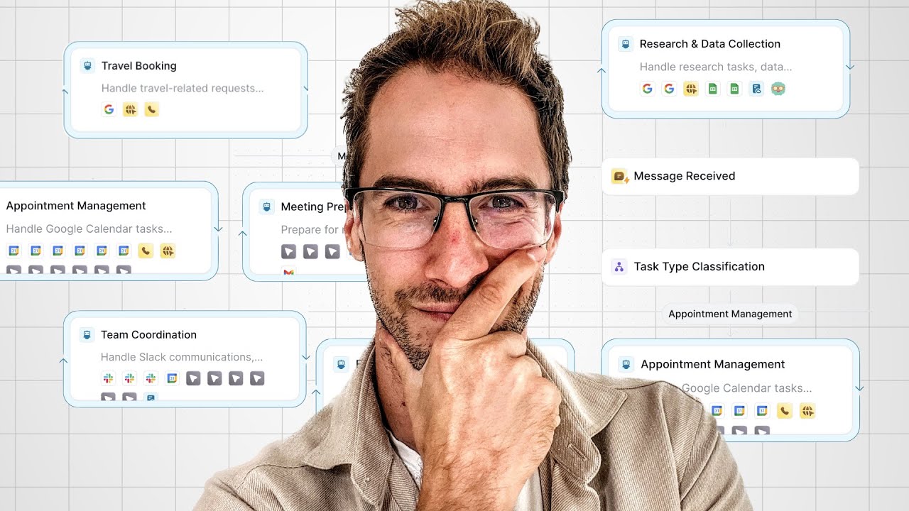 Lindy AI Review: I Tested it With 12 Automations