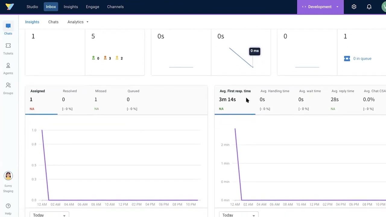 Yellow ai Platform Overview   Understand & Automate Total Experience with Yellow ai