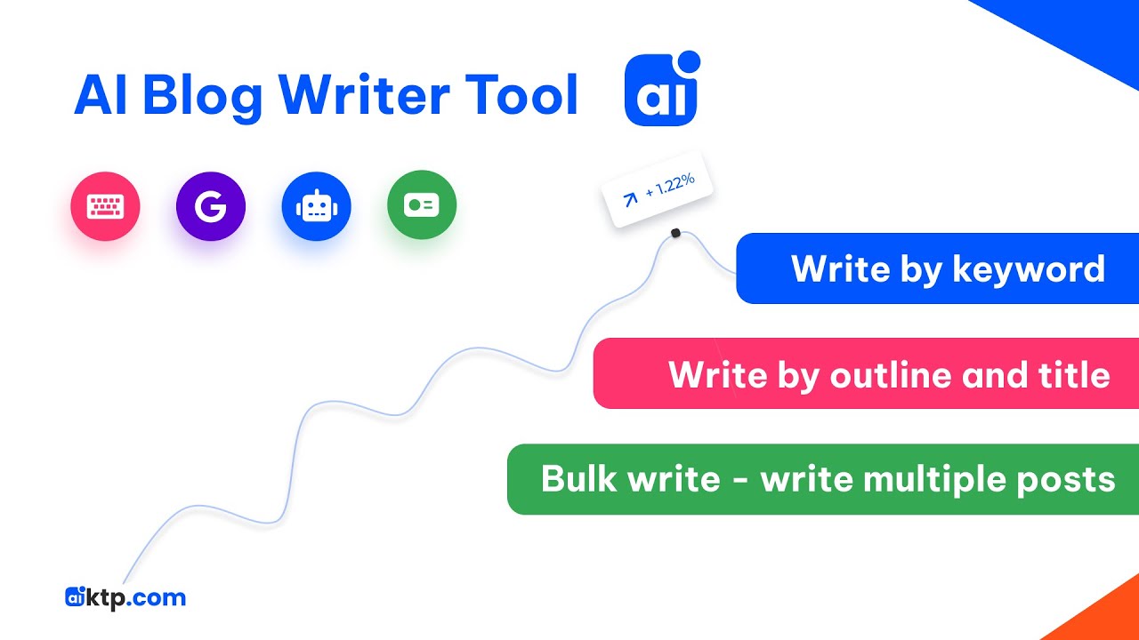 AIKTP - AI Blog Write Tool