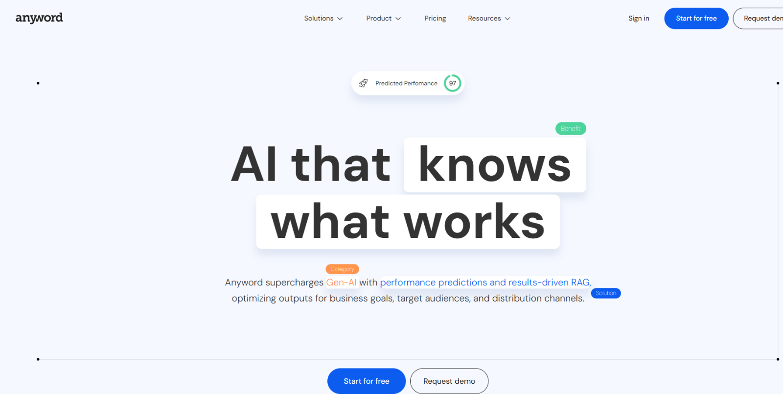 Anyword AI Review: AI Writing platfor more marketing content