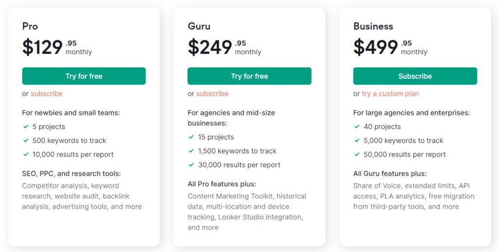 semrush pricing & plans