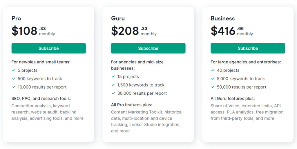 FireShot Capture 014 Plans Pricing Semrush www.semrush.com