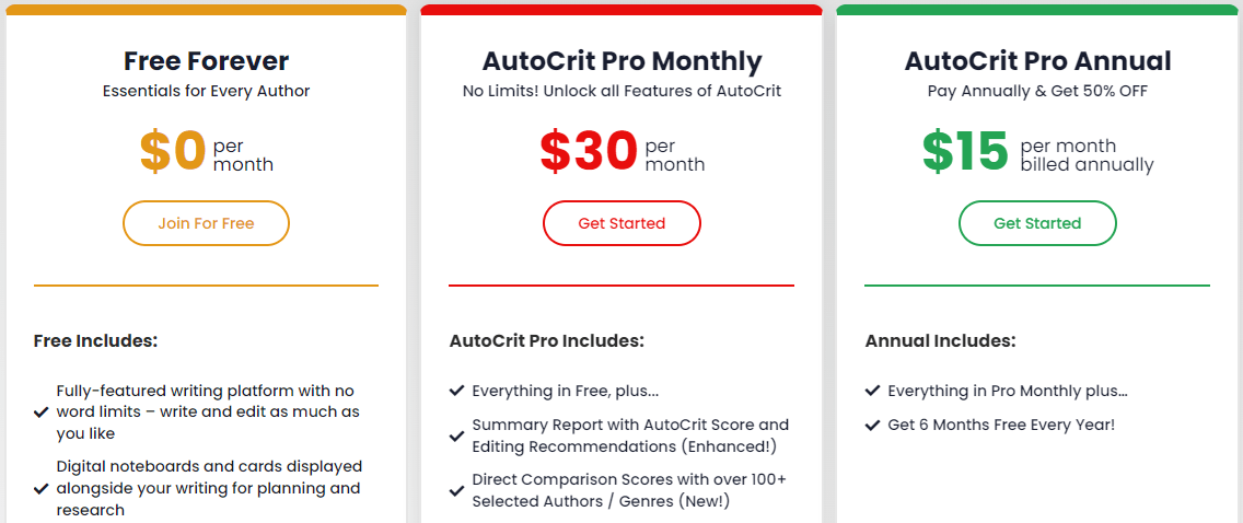 Autocrit ai review: pricing