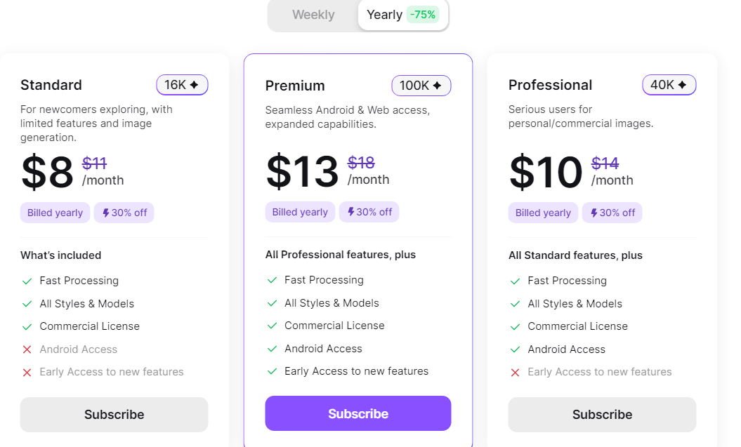 ImagineArt Pricing and Plans