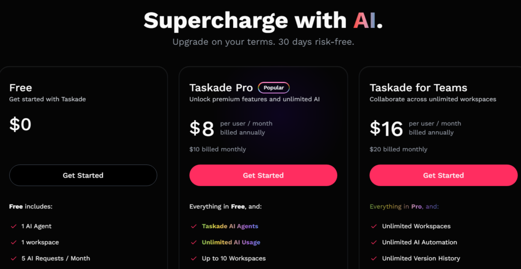 Taskade AI Pricing