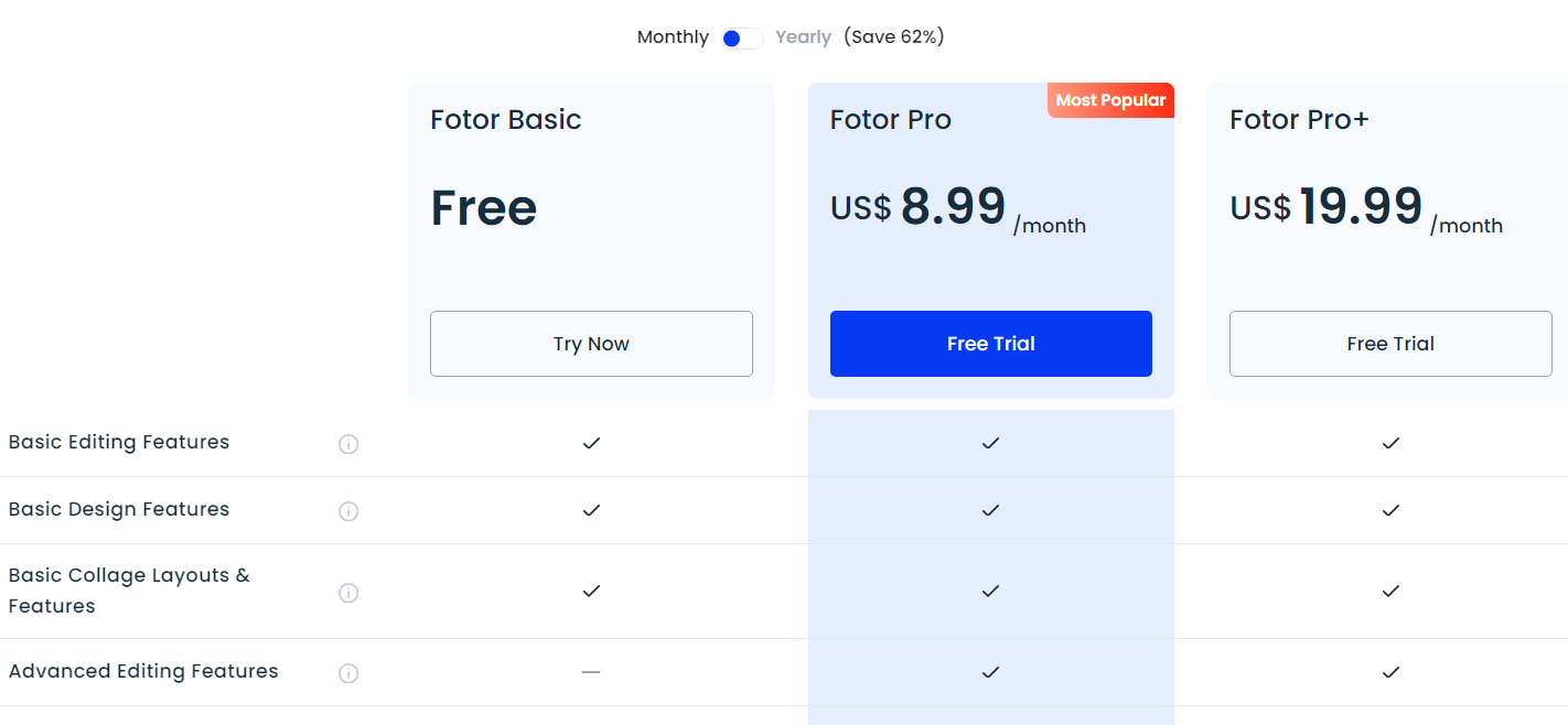 Fotor Plans and Pricing