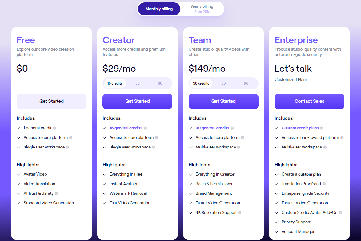 HeyGen Pricing Plans