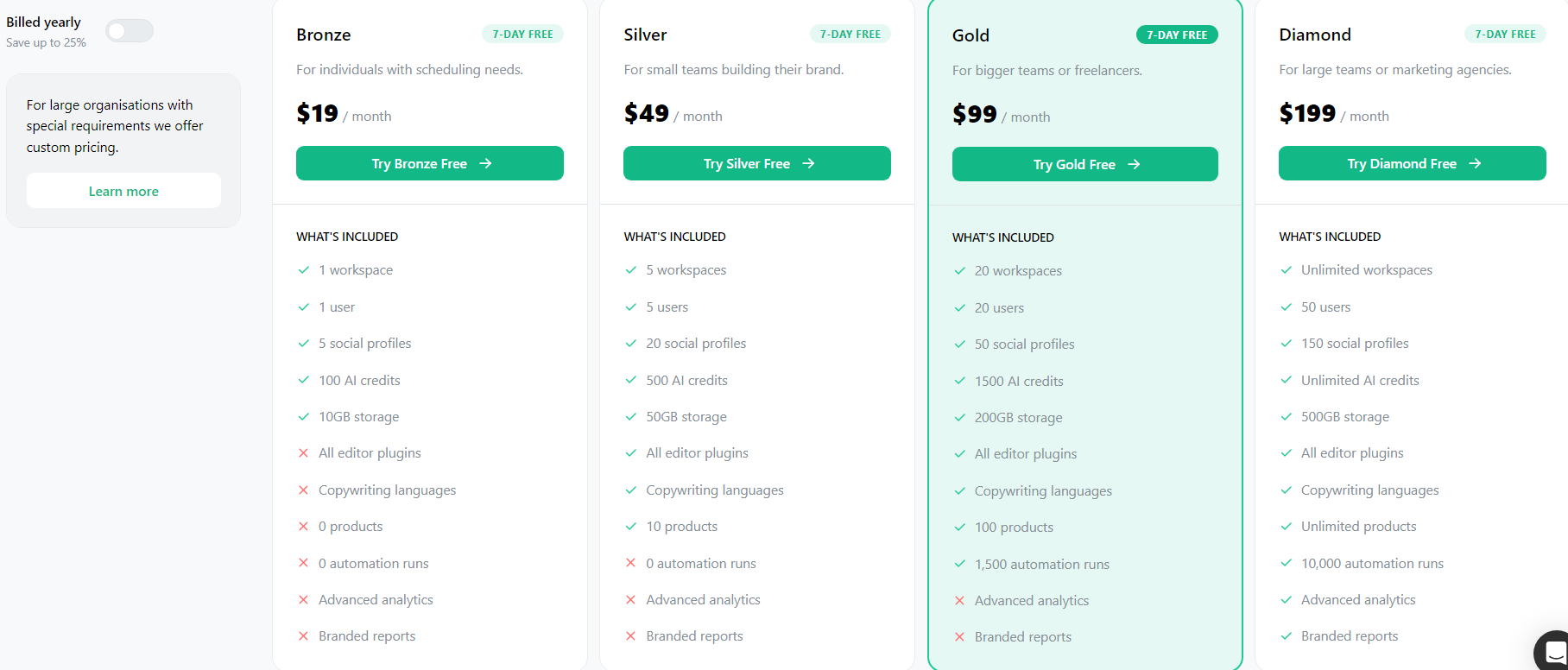 Ocoya Pricing Plans