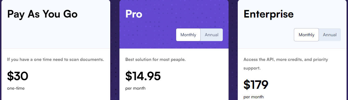 Originality AI Pricing