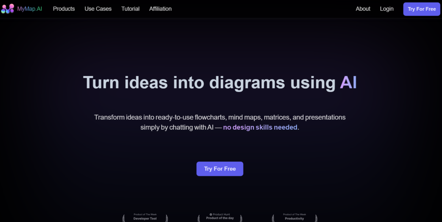 MyMap AI Review Features Pricing And Alternatives 2025 MyMap AI Review 1536x773