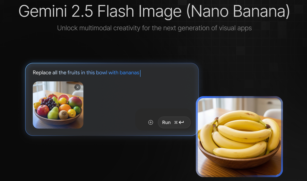 Prompts for Nano Banana