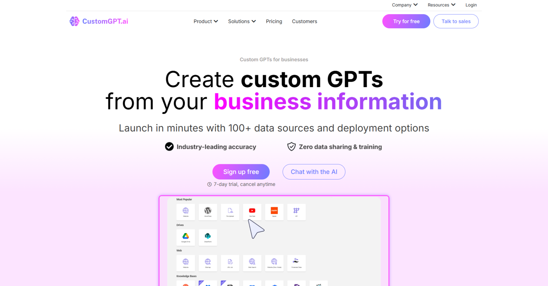 CustomGPT.ai: Create custom GPTs
from your business information